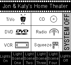 Remote Home Screen